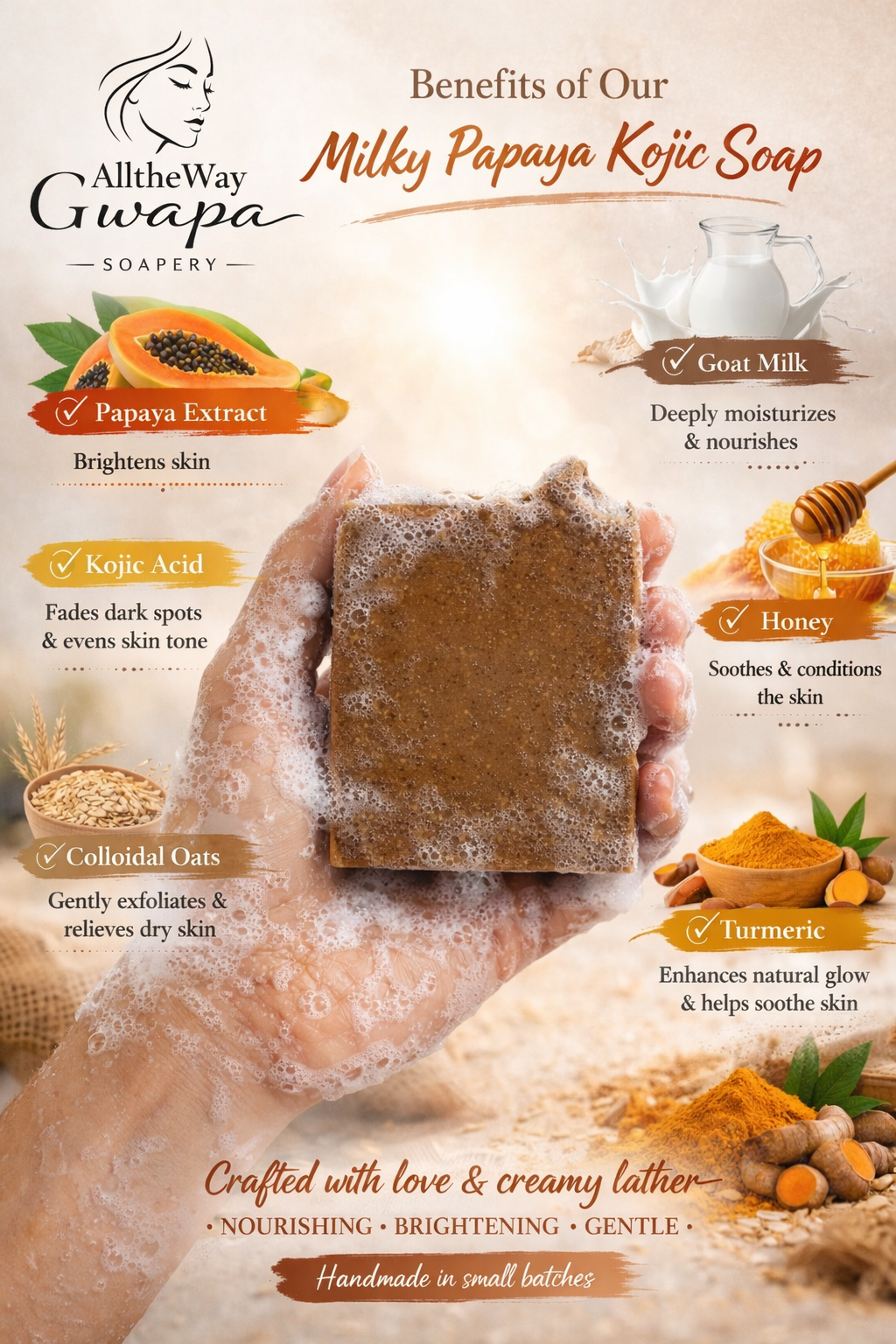Milky Papaya Kojic Brightening Soap Bar